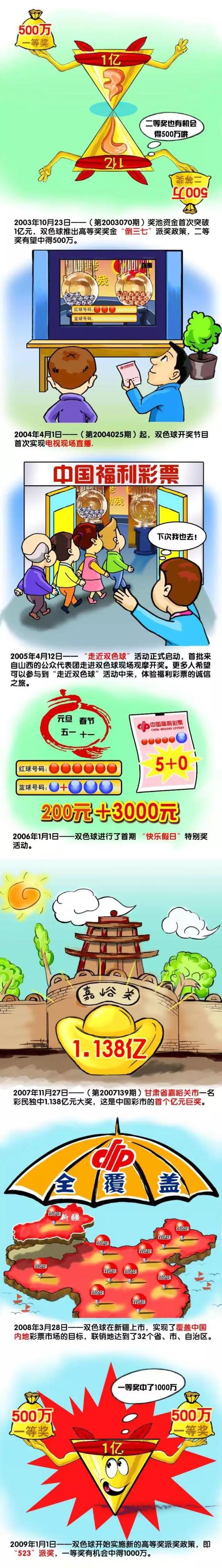 不用跟当年的5年80亿比，那是2015年，金元足球的鼎盛时期，看的外援都是保利尼奥奥古斯塔浩克特谢拉……而且，当年的那个天价，最后也没到位，也烂尾了，打官司都要不回钱。